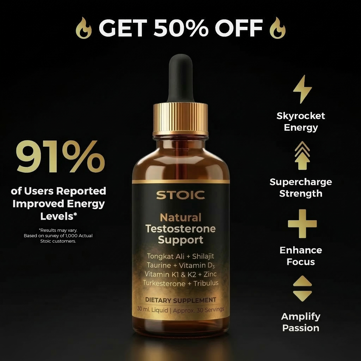 Natural Testosterone Support Complex